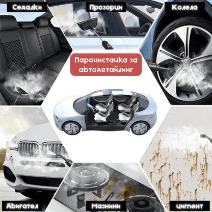 Мощна мултифункционална парочистачка за безупречна хигиена!