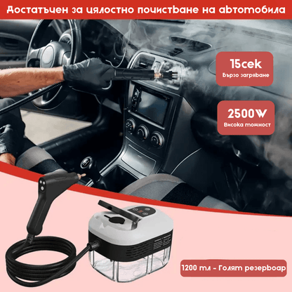 Мощна мултифункционална парочистачка за безупречна хигиена!